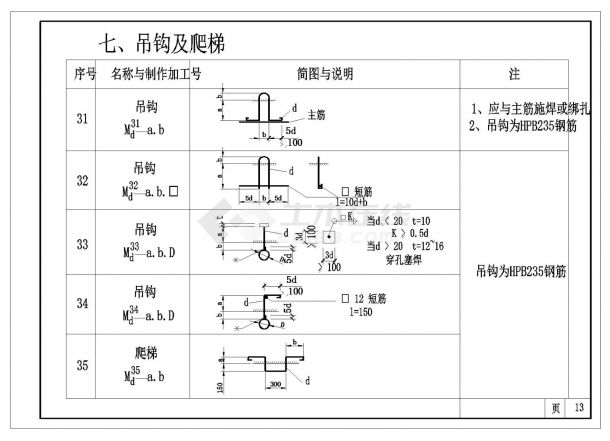 某吊钩及爬梯预埋件节点构造详图-图一