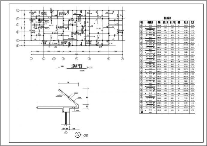 某2层农村自主房砖混结构建筑设计施工CAD图纸_图1