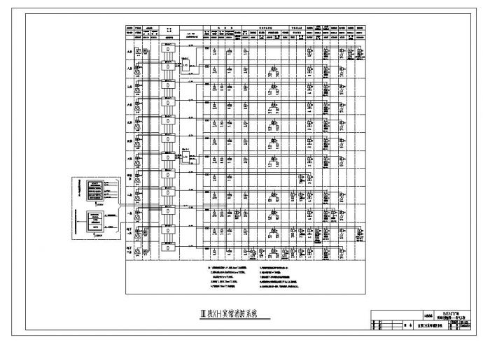 某广场宾馆消防系统控制结构图_图1
