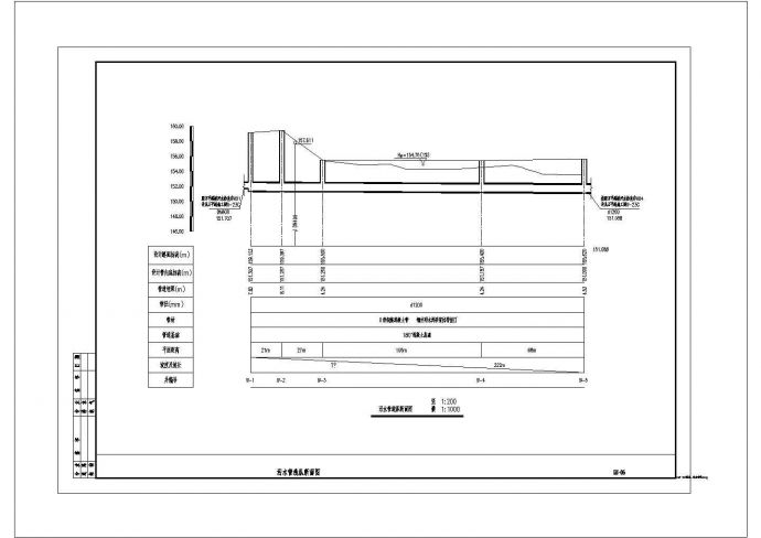 [广西]桥梁给水排水管线布置施工CAD全套图纸_图1