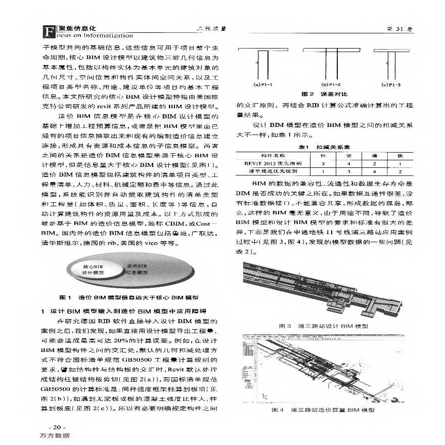 设计BIM模型数据流转到造价BIM模型 应用研究-图二