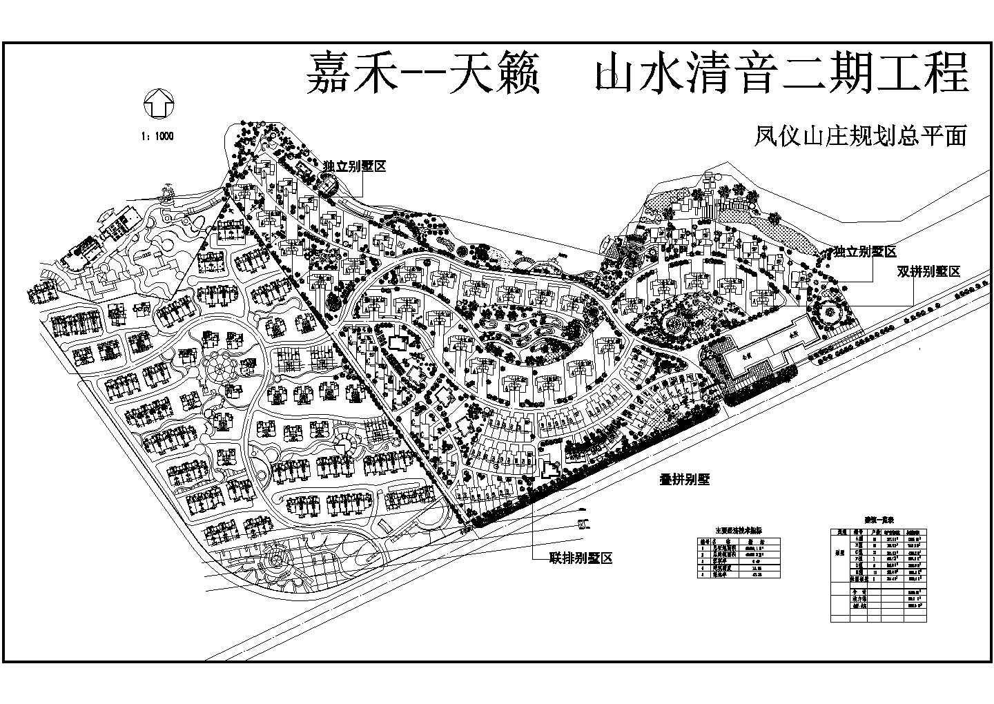 43488.3平米嘉禾小区规划图