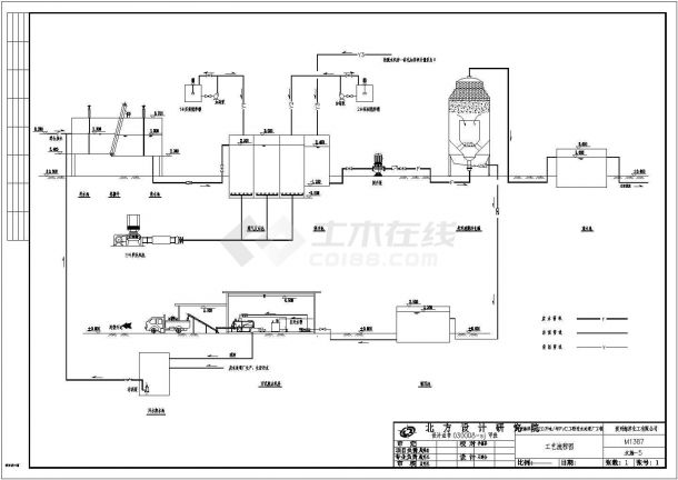 郑州市某五金厂1.5万立方工业废水处理工艺全套设计CAD图纸-图二
