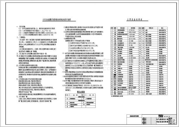 台州高层住宅消防CAD电气设计完整图-图二