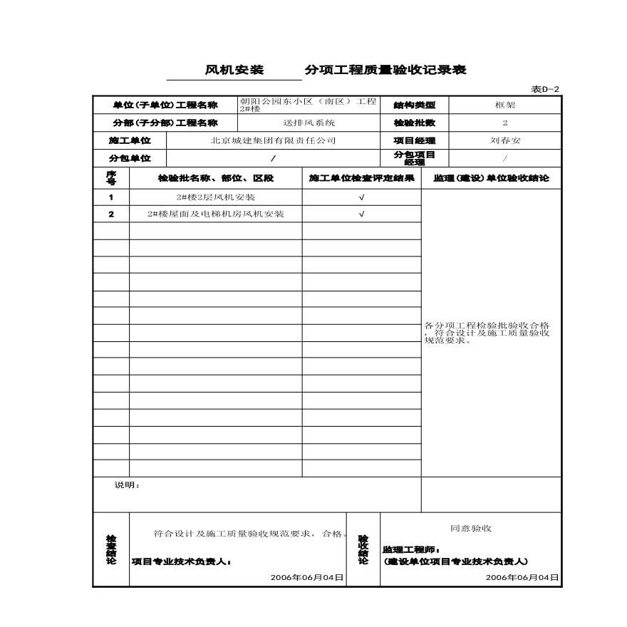 风机安装分项工程质量验收记录表-图一