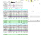 结构资料-无梁楼盖-无梁楼盖计算表格图片1