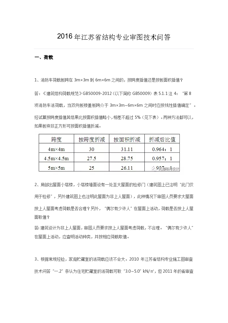 2016年江苏省结构专业施工图审查技术问答