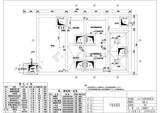 舟山市某乡镇小型生活污水处理厂全套工艺设计CAD图纸-图二