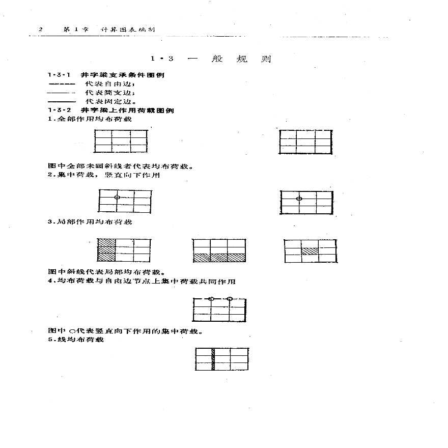 结构资料-结构技术-井字梁结构静力计算手册-图二