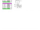 建筑结构计表格--柱体积配箍率图片1