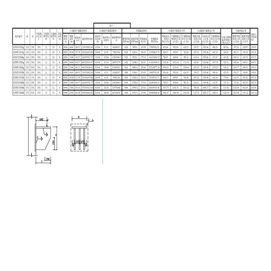 建筑结构计表格--钢牛腿计算计算书
