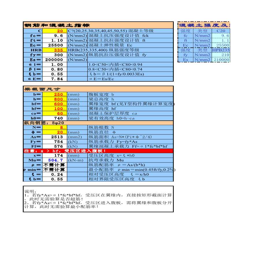 建筑结构计表格--T形截面梁承载力计算-图一