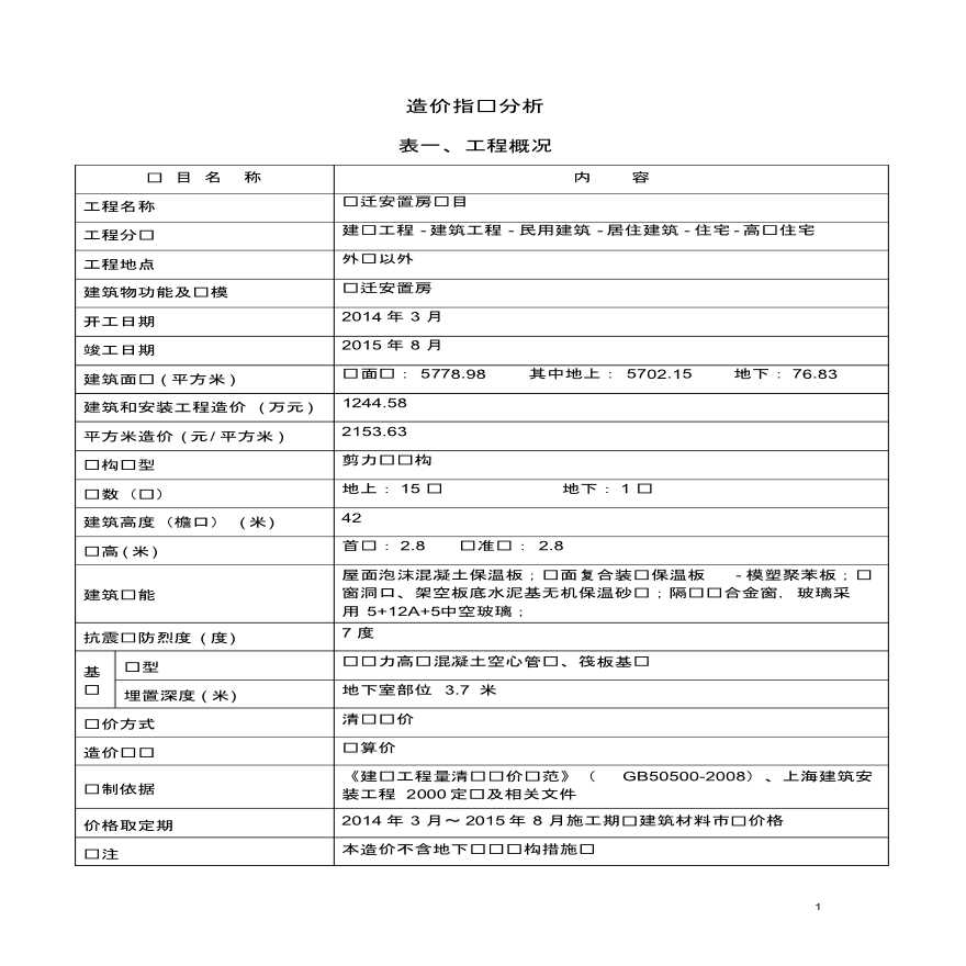 建筑工程造价各类指标分析-图一