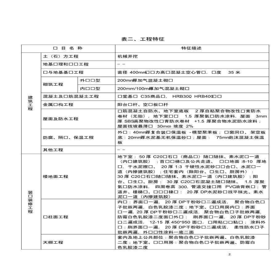 建筑工程造价各类指标分析-图二