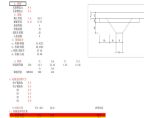 基础计算表格-无梁楼盖冲切计算图片1