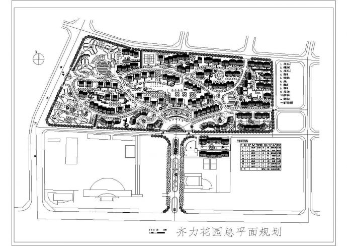 齐力花园小区规划设计方案图_图1