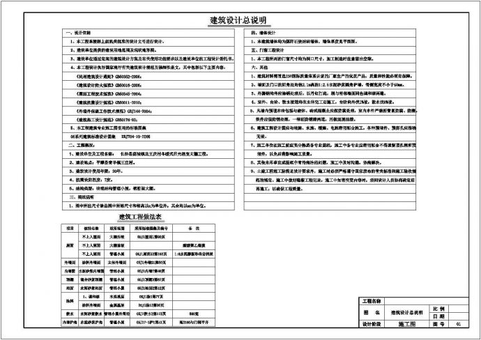 某地冬暖式日光温室大棚工程全套施工设计图纸_图1