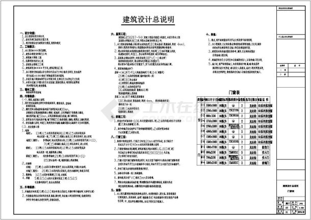 某地多层自建三层别墅施工设计cad图纸-图一