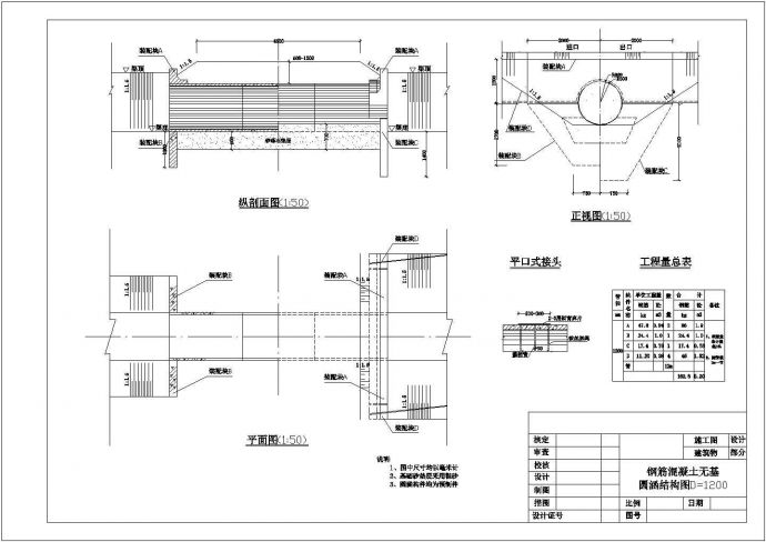 钢筋混凝土无基圆涵结构图全套施工设计cad图纸（施工图设计建筑部分）_图1