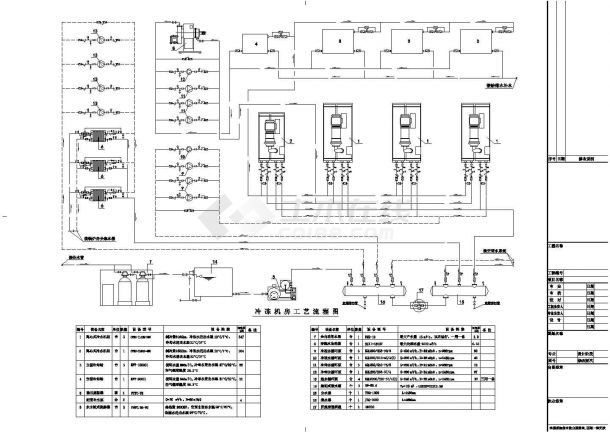 某小型动力站动力系统设计全套cad图纸(制冷机房锅炉房)-图一