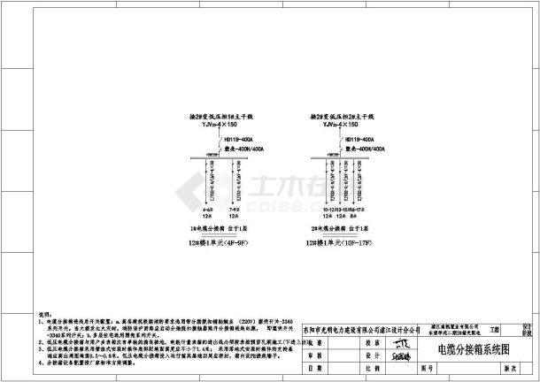 某变电站电气装置设计施工CAD图纸-图一