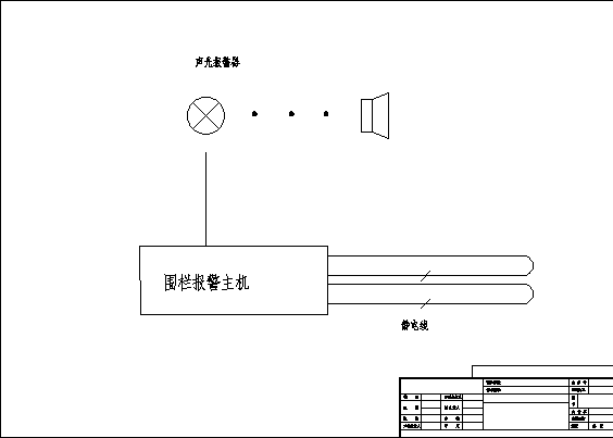 陕西某住宅小区安全防范系统设计施工cad图纸_图1