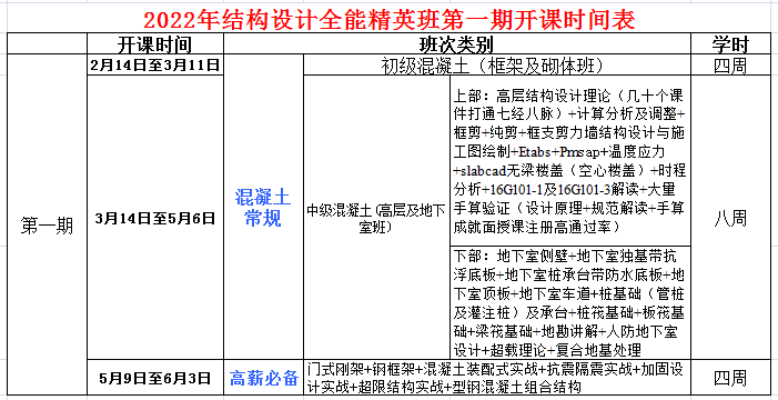 22年第一期全能班开课时间表.jpg