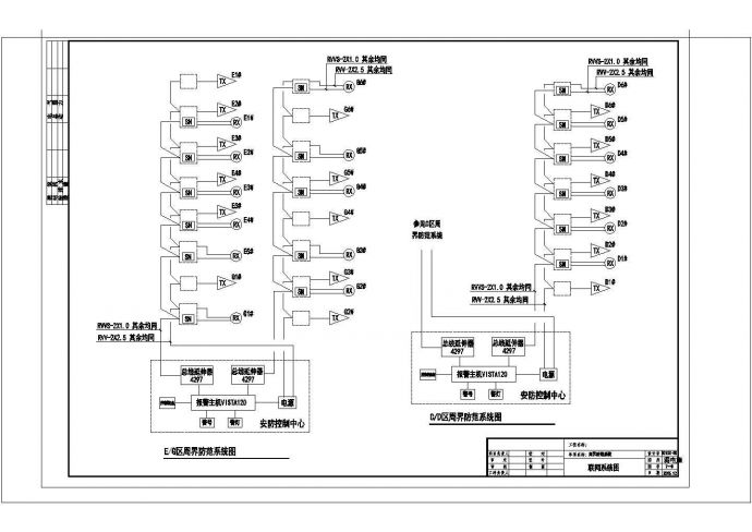 小区弱电室外设计施工系统全套图纸_图1