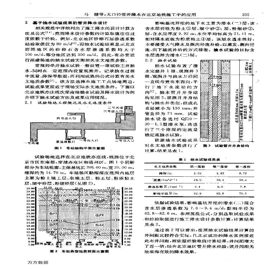大I=I径管井降水在北京地铁施工中的应用-图二