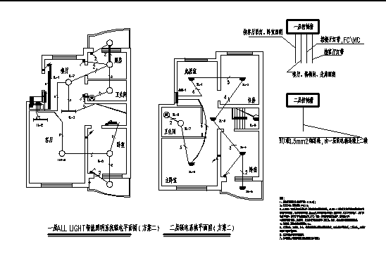 某发展小区A户型电气系统设计施工cad图纸_图1