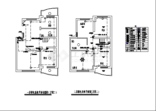 某发展小区A户型电气系统设计施工cad图纸-图二