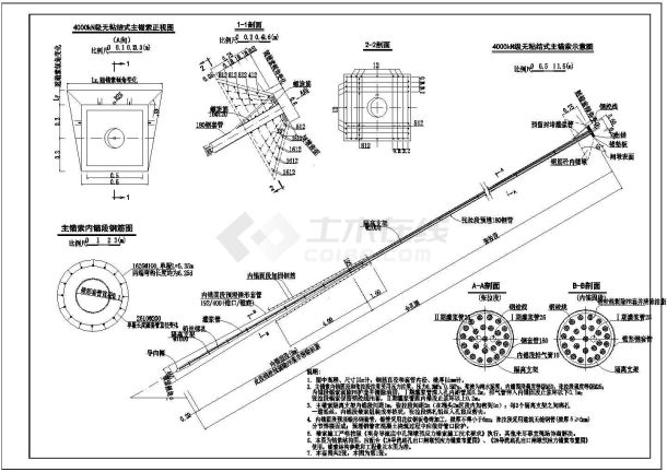 某地导流底孔闸墩预应力锚索结构施工设计cad图（含主要参数表）-图一