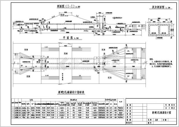 【徐州】小型电子厂某地孔排涝箱涵施工设计图（可研阶段）-图二