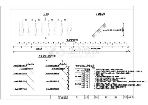 【深圳】某地区路基防护工程施工设计cad图（全套）-图一