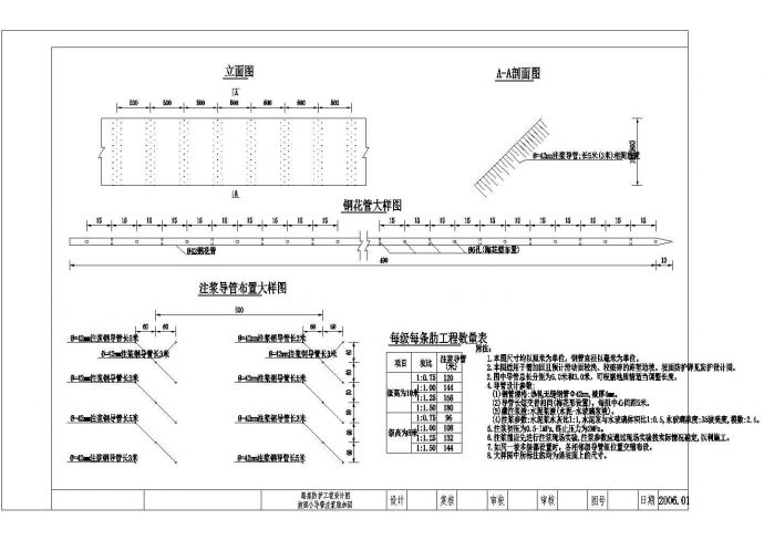【深圳】某地区路基防护工程施工设计cad图（全套）_图1