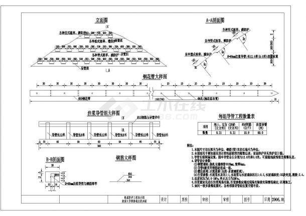 【深圳】某地区路基防护工程施工设计cad图（全套）-图二