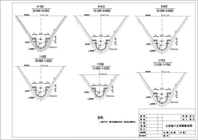 某郊区大型水库渠道全套施工设计cad图纸(含量水定型设计图)_图1