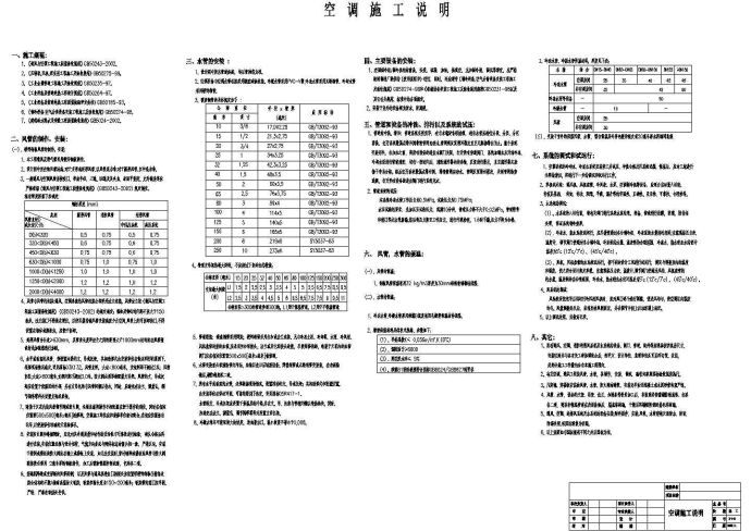 某电影院空调设计全套施工cad图纸（通风、消防排烟）_图1