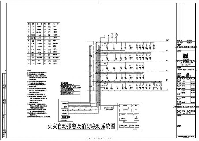 南昌凤凰城二期商业街A楼详细建筑施工图_图1