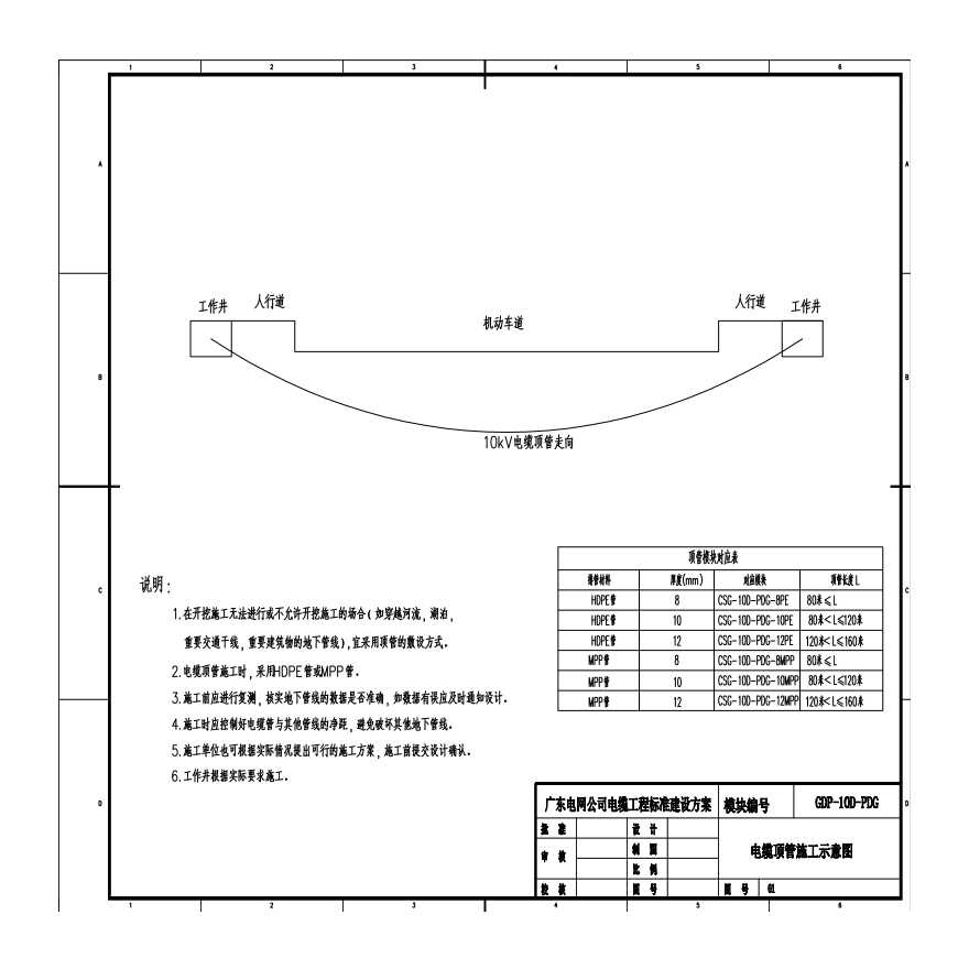 电缆顶管施工示意图(GDP-10D-PDG-01)