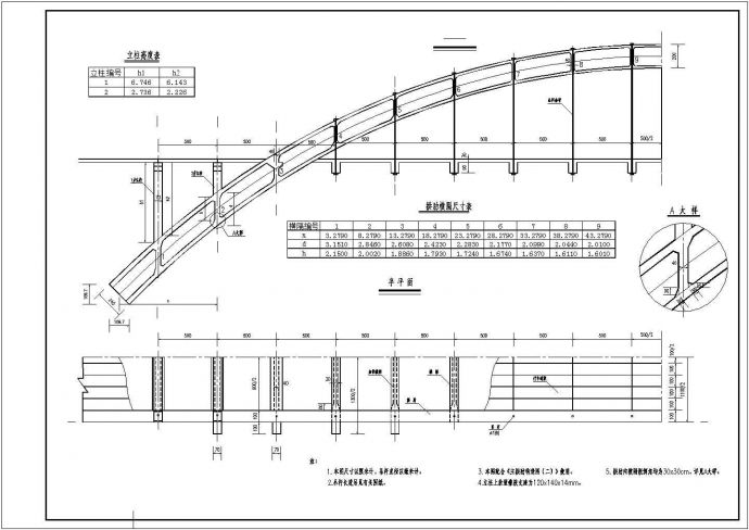 某桥CAD大样完整构造设计图纸_图1