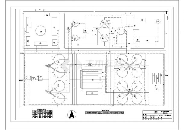 某辽宁省排水工程规划及污水处理厂设计污水厂CAD工艺流程图-图一
