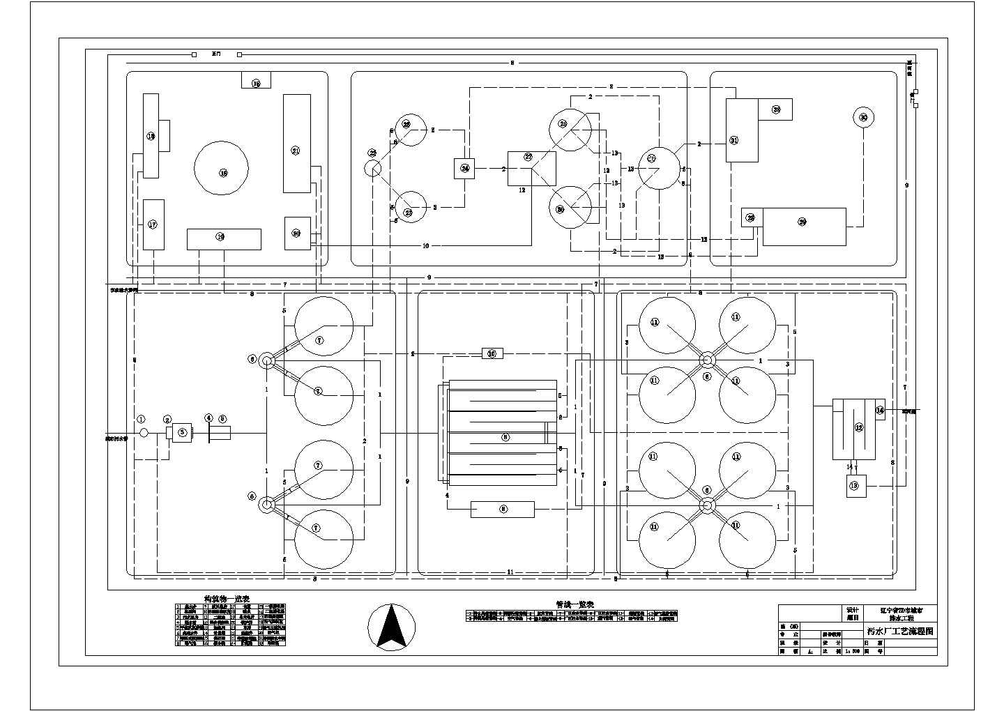 某辽宁省排水工程规划及污水处理厂设计污水厂CAD工艺流程图