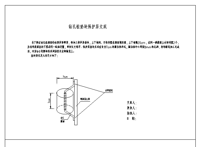 钻孔桩保护层垫块_图1