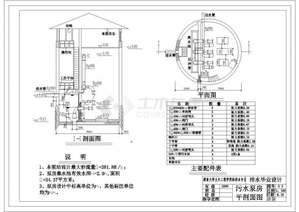 某湖南大学污水处理厂毕业设计完整全套CAD泵房-图一