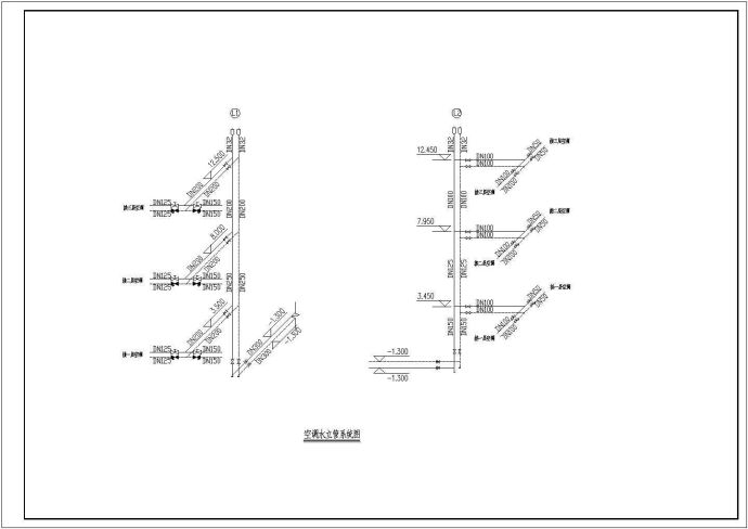 浙江省台州市某小型商场超市建筑空调及通风系统设计施工CAD图纸_图1