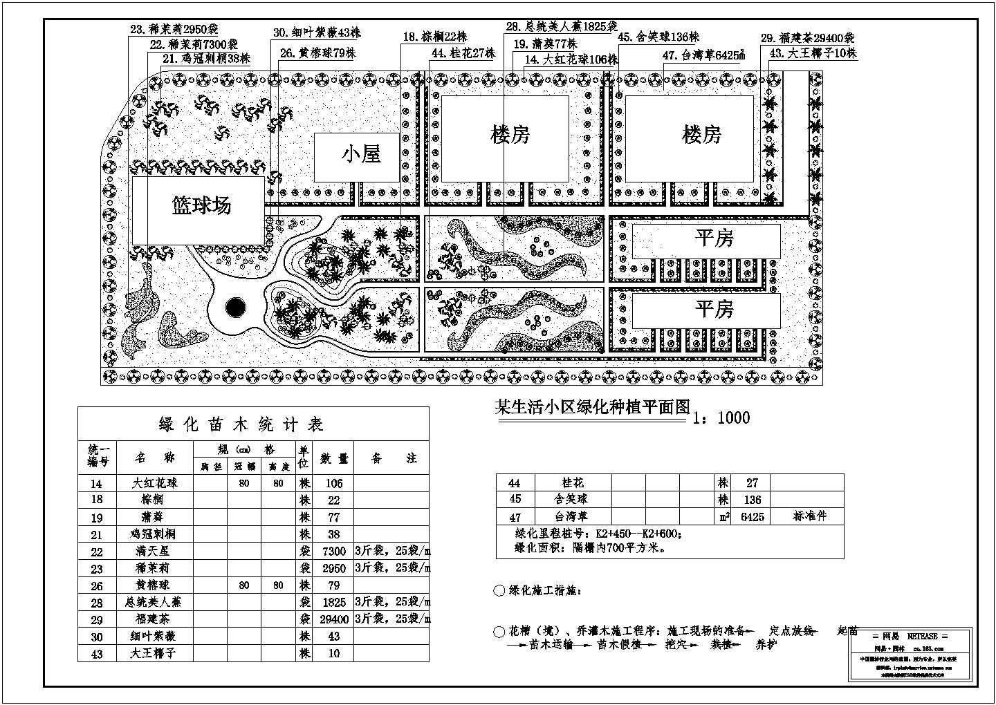 某车站生活小区绿化种植平面图