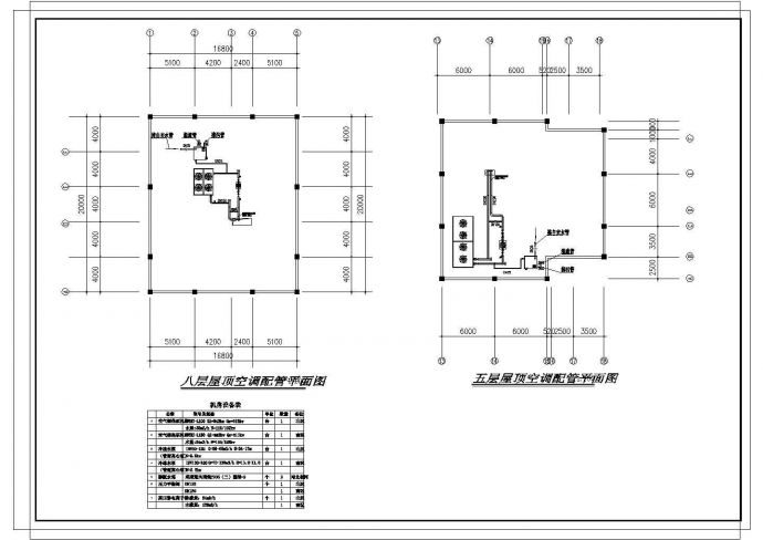某8层砖混结构办公楼暖通空调设计cad全套施工图纸（含设计说明）_图1