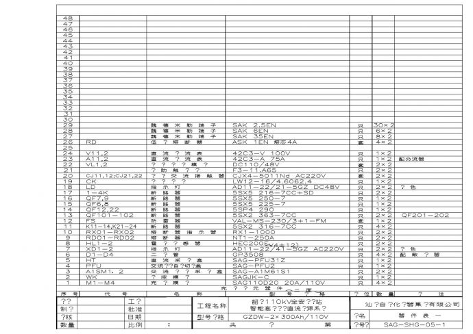 SAG-SHG-05(器件表一).dwg_图1