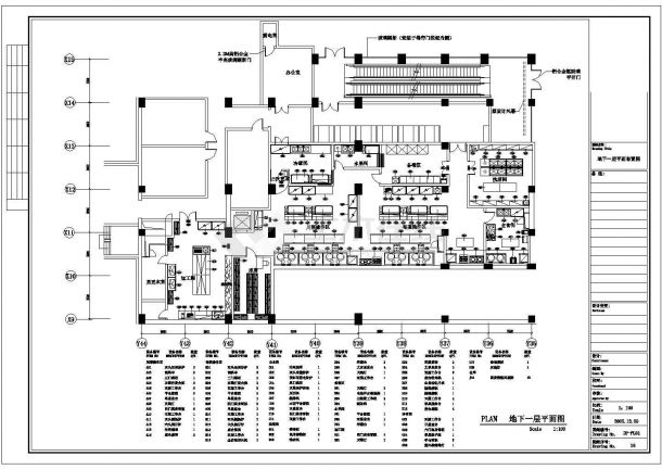 苏州中心附近某广场地下层整体布置CAD图纸-图二